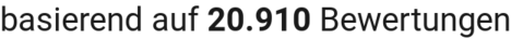 number of reviews
