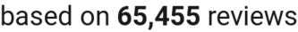 number of reviews