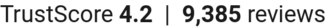 TrustScore