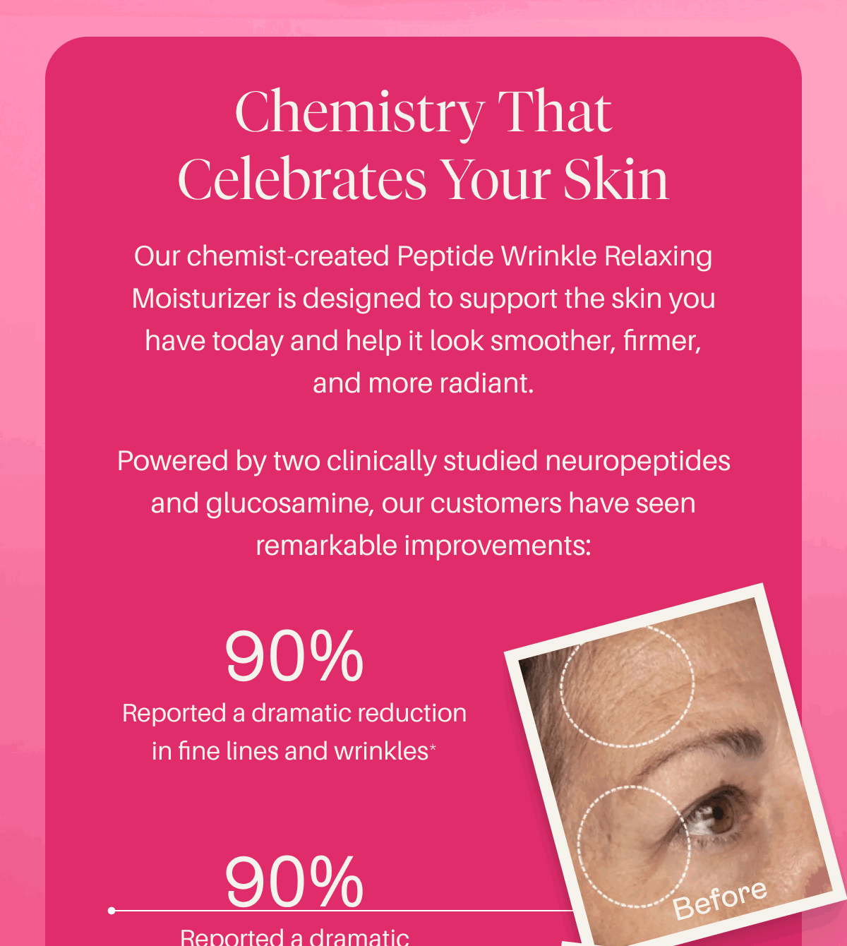Chemistry that celebrates your skin