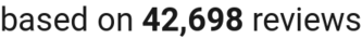 number of reviews