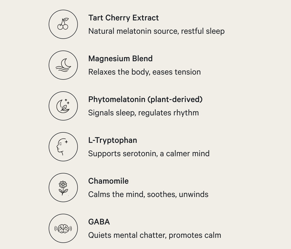 tart cherry, magnesium, chamomile, gaba