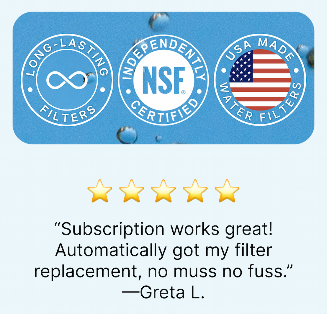 Long-Lasting Filters | Independently NSF Certified | USA Made Water Filters | “Subscription works great! Automatically got my filter replacement, no muss no fuss.” —Greta L.