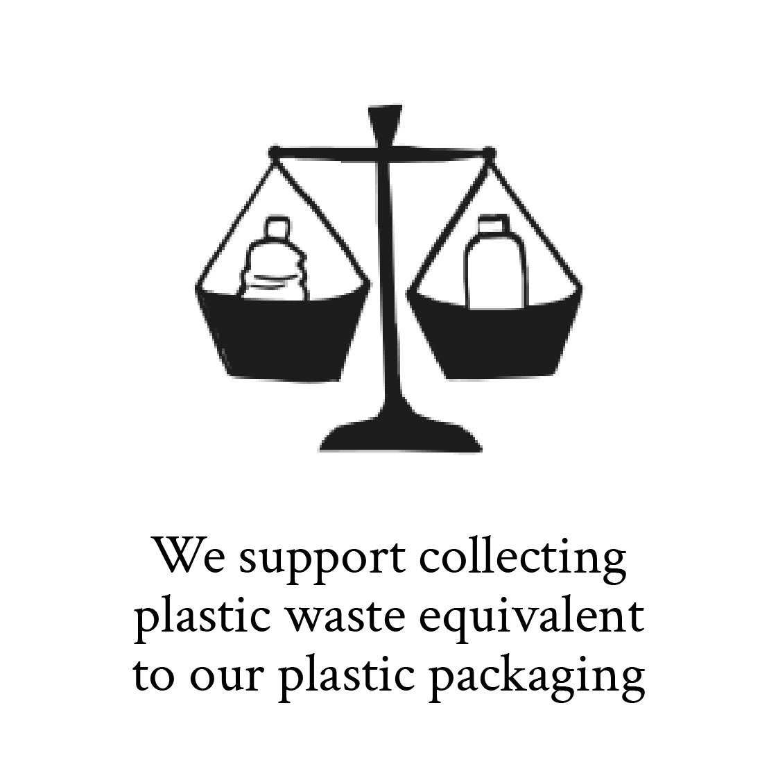 We support collecting plastic waste equivalent to our plastic packing.