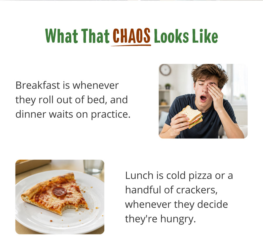 What That Chaos Looks Like. Breakfast is whenever they roll out of bed, and dinner waits until after practice. Lunch is often just cold pizza or a handful of crackers whenever they decide they're hungry.