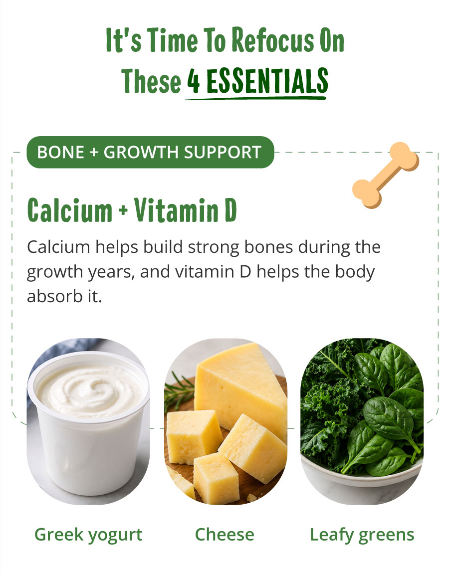 It's Time to Refocus on These 4 Essentials. Bone + Growth Support: Calcium + Vitamin D help support healthy growth by building strong bones during the growing years, while vitamin D helps the body absorb calcium more effectively. Good dietary sources include Greek yogurt, cheese, and leafy greens.
