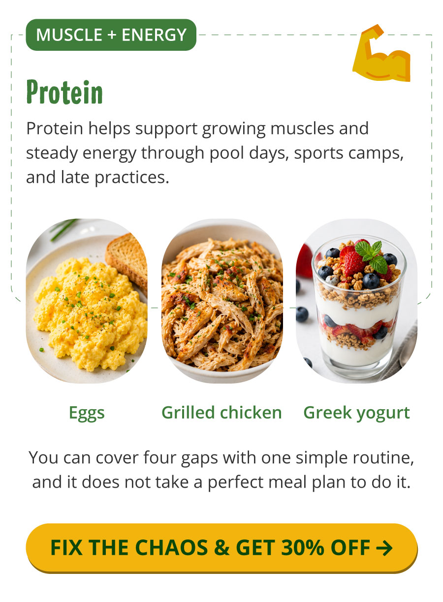 Muscle + Energy. Protein helps support growing muscles and provides steady energy through pool days, sports camps, and late practices. Great dietary sources include eggs, grilled chicken, and Greek yogurt. You can cover these four nutritional gaps with one simple routine—it doesn't take a perfect meal plan to do it. Fix the chaos and get 30% off.