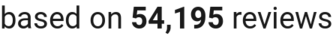 number of reviews