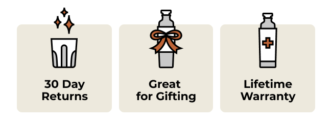 30 Day Returns | Great for Gifting | Lifetime Warranty