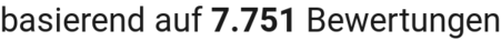 number of reviews