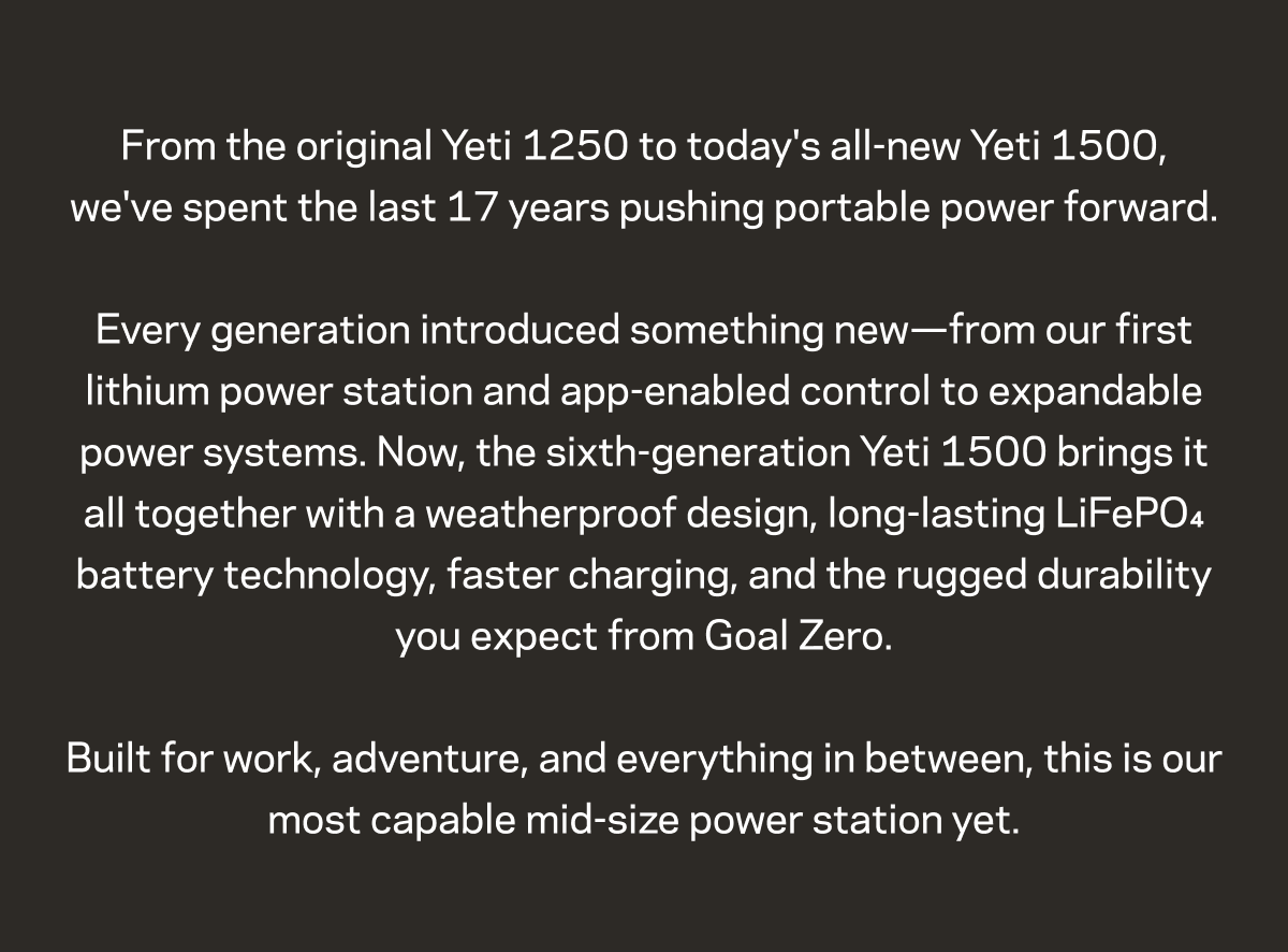 Shop the New Yeti 1500
