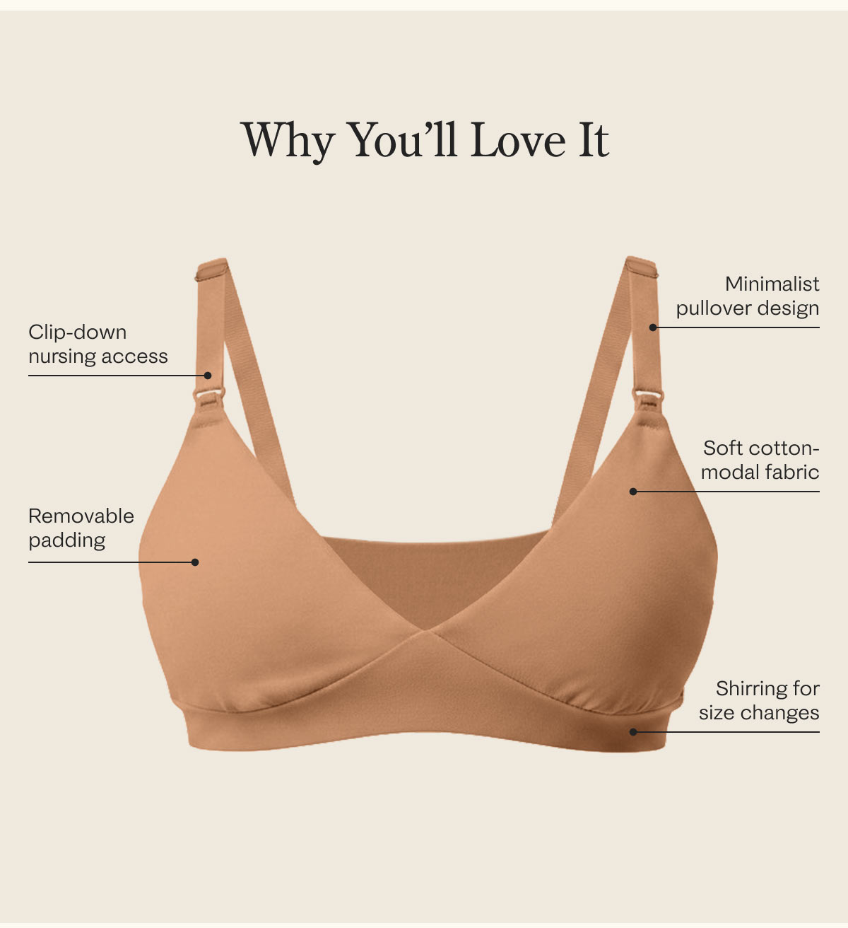 Why You'll Love It