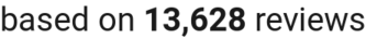 number of reviews