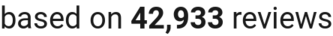 number of reviews