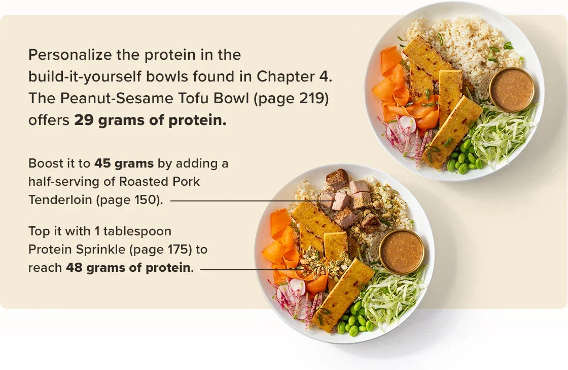 Personalize the protein in the Peanut-Sesame Tofu Bowl