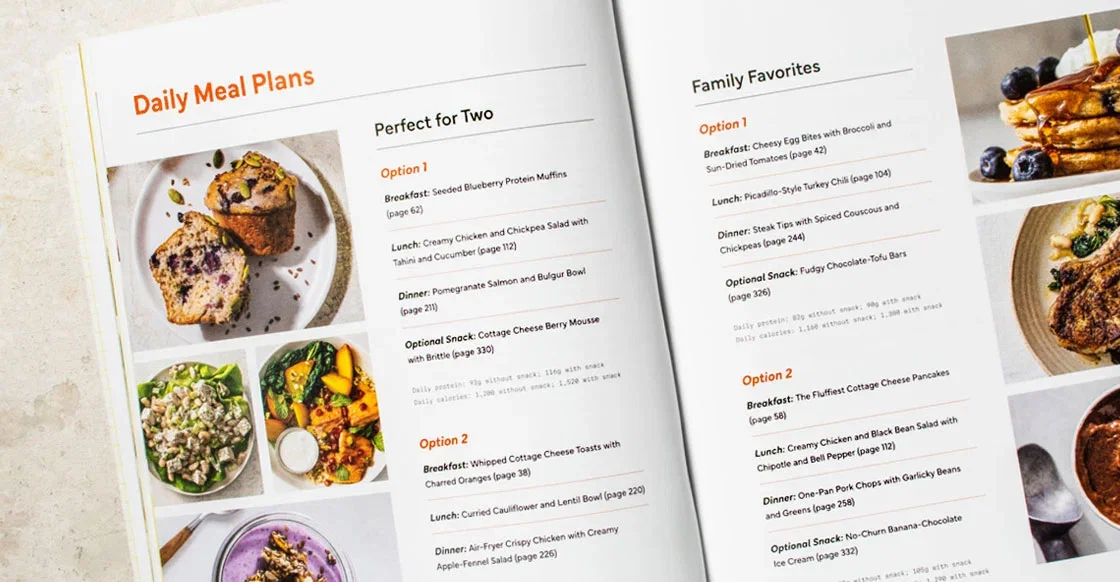 Spread from the book showing Daily Meal Plans