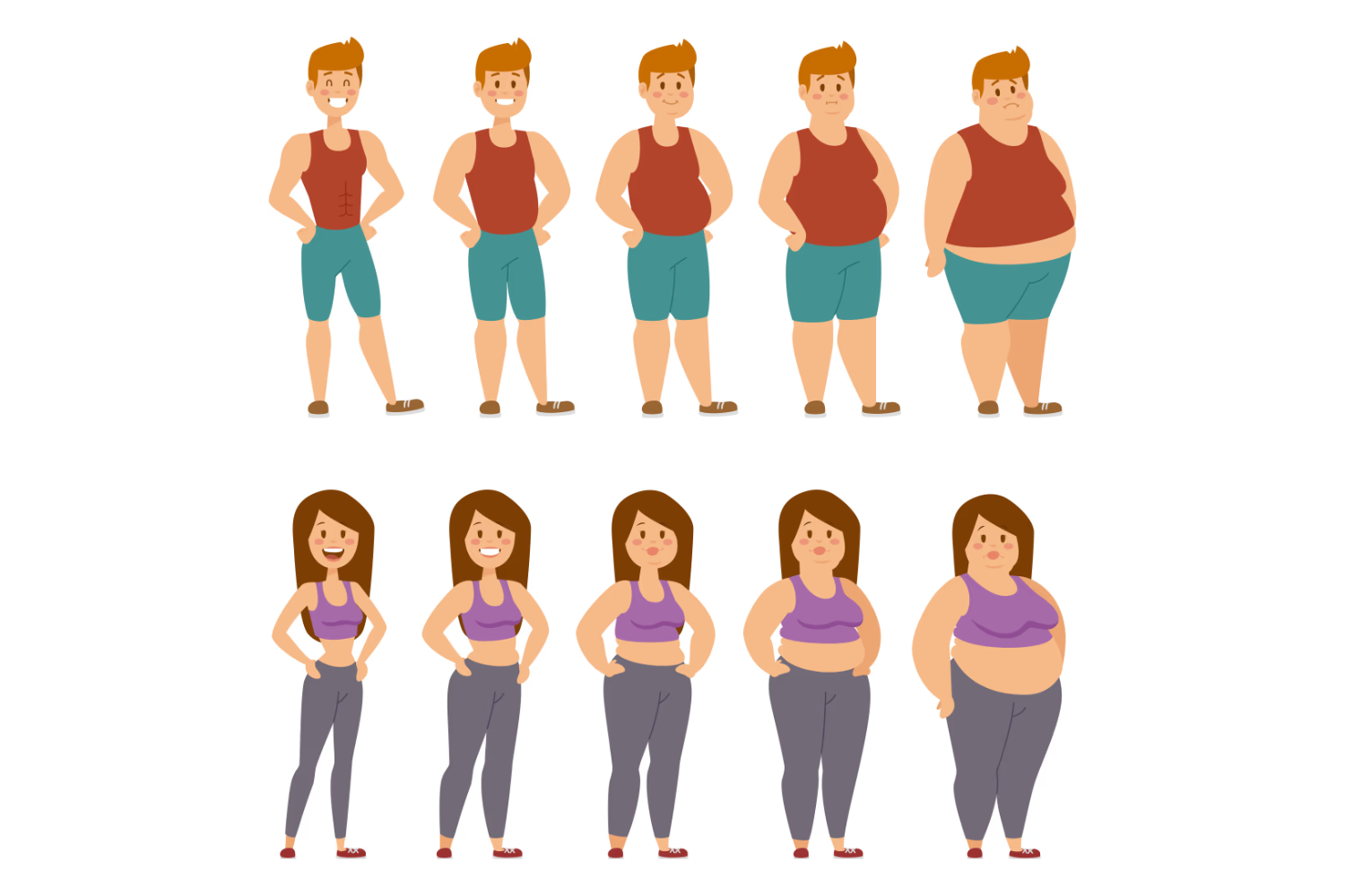 It’s not fat causing your weight gain, it’s insulin