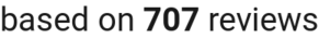number of reviews