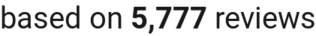number of reviews