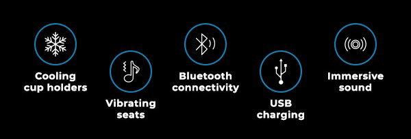 Cineluxe features | Cooling cup holders | Vibrating seats | Bluetooth connectivity | USB charging | Immersive sound