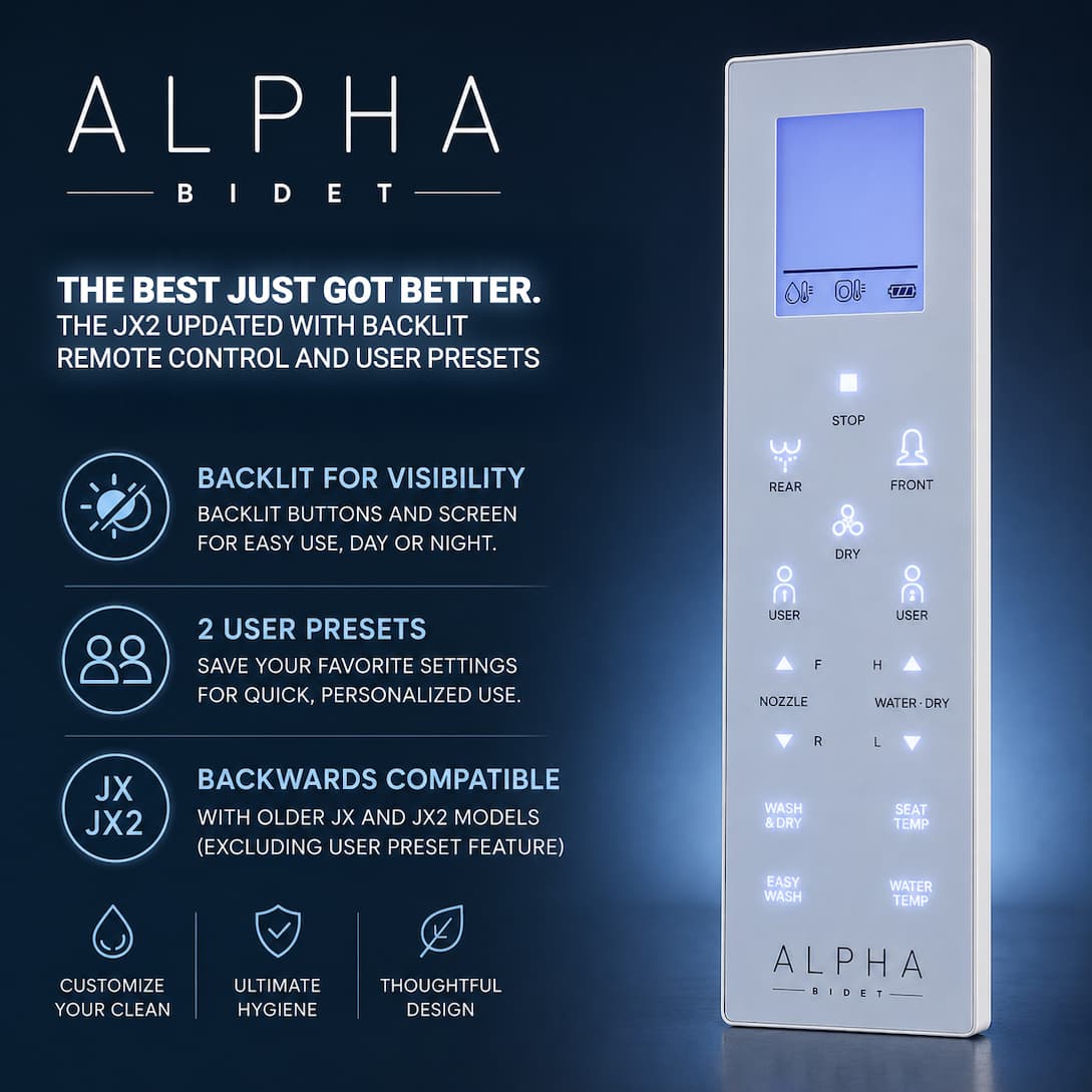 Alpha JX2 Update