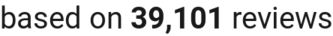 Number of Reviews