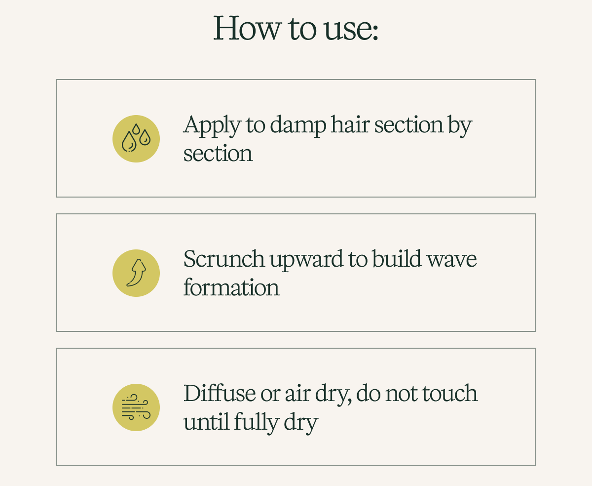 How to Use