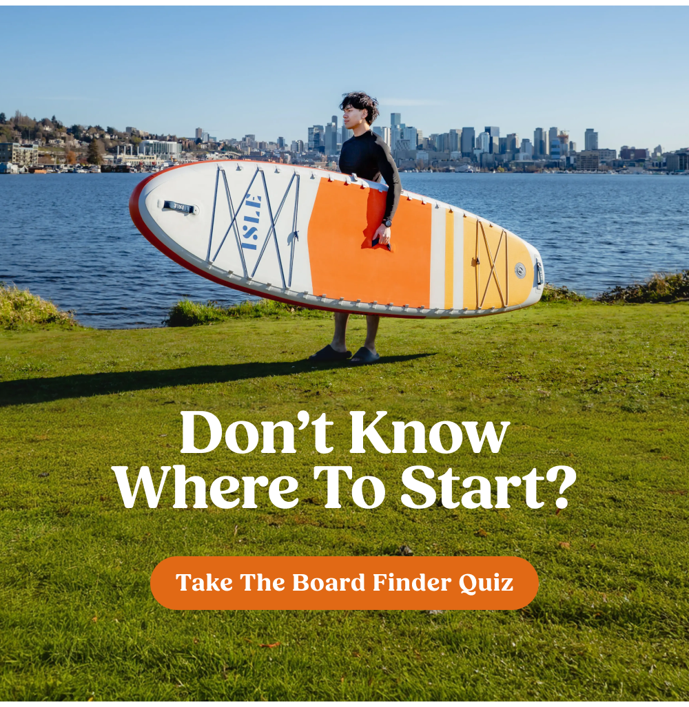 Don't Know Where To Start? Take The Quiz
