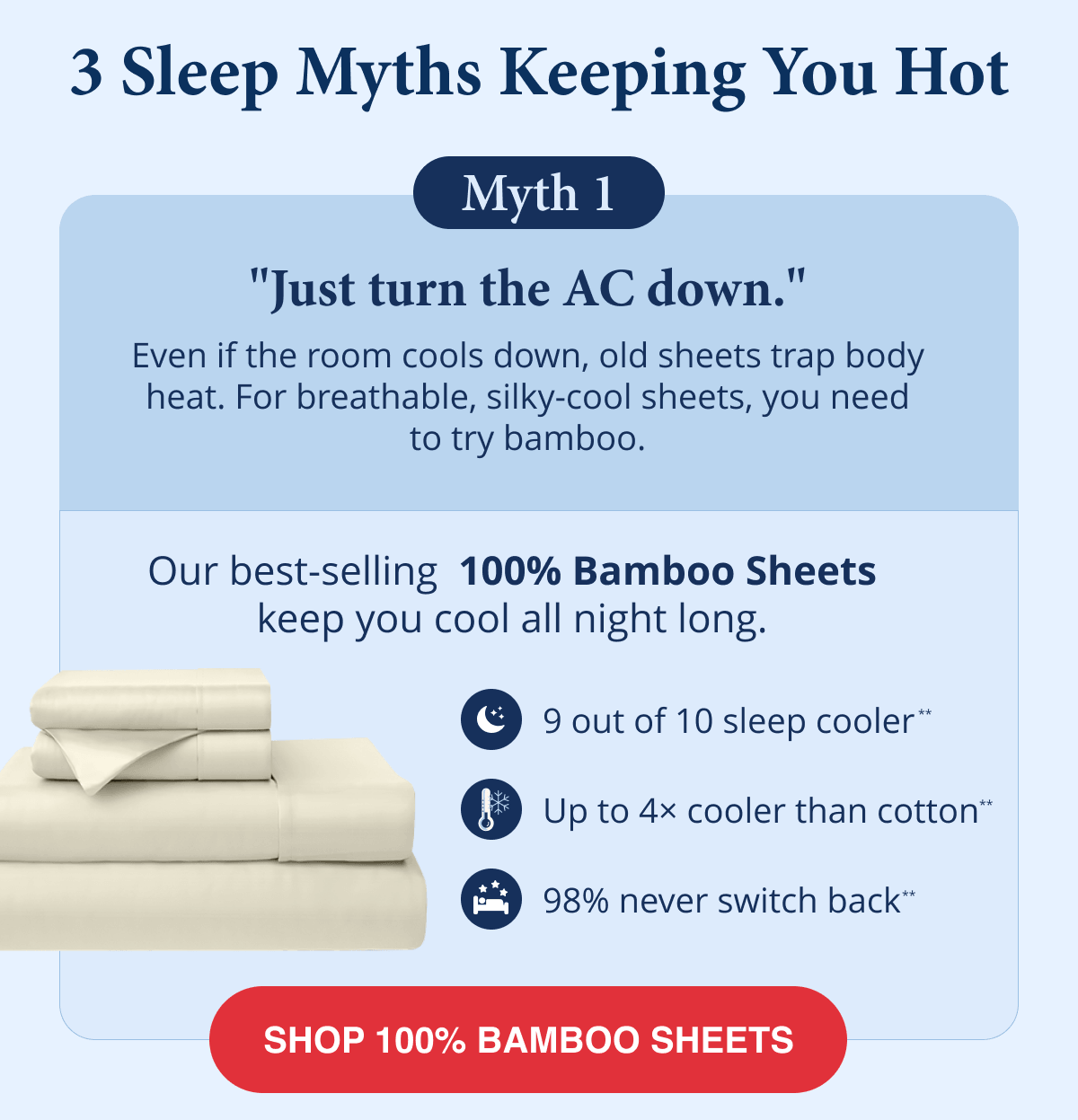 Myth 1: "Just turn the AC down." 