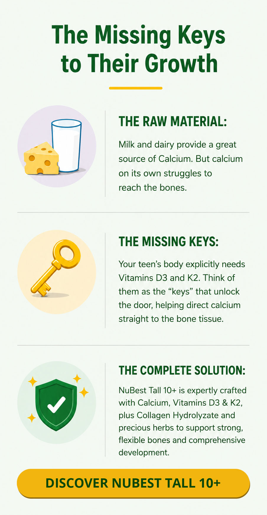 The Missing Keys to Their Growth. The raw material: Milk and dairy provide a great source of calcium, but calcium alone struggles to reach the bones. The missing keys: Your teen's body also needs vitamins D3 and K2, which help direct calcium to the bone tissue. The complete solution: NuBest Tall 10+ is expertly crafted with calcium, vitamins D3 and K2, collagen hydrolysate, and precious herbs to support strong, flexible bones and comprehensive development.