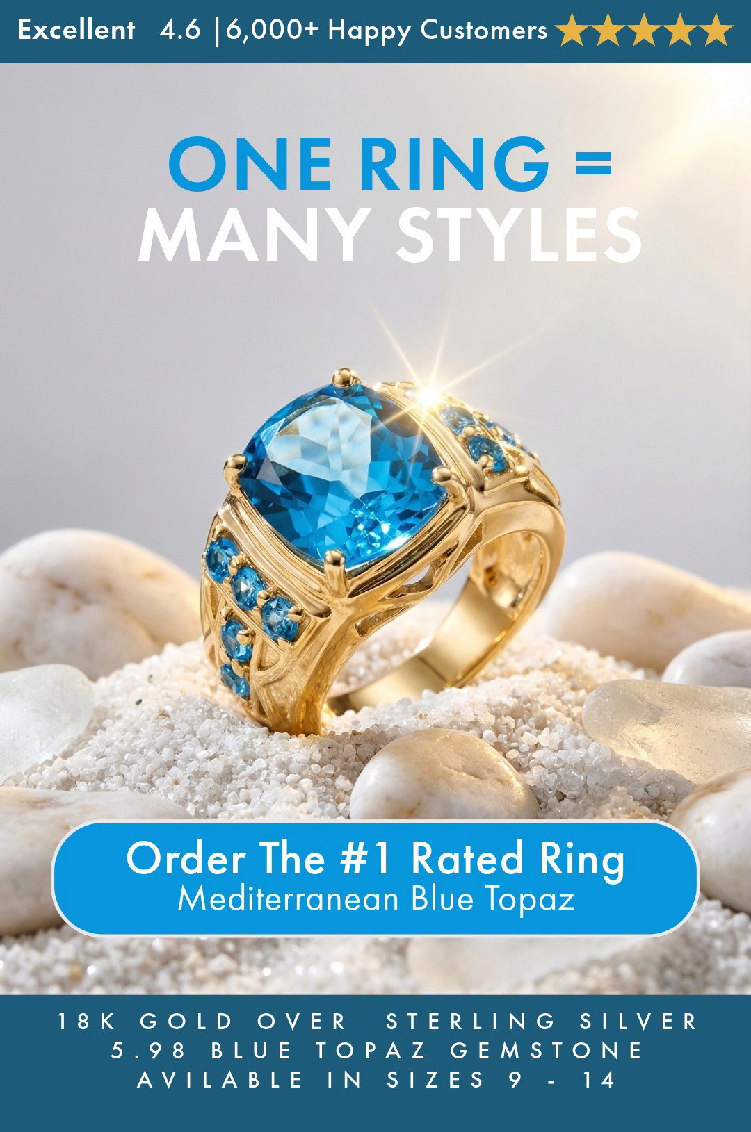 Five Star Rated - Mediterranean Blue Topaz Men's Ring