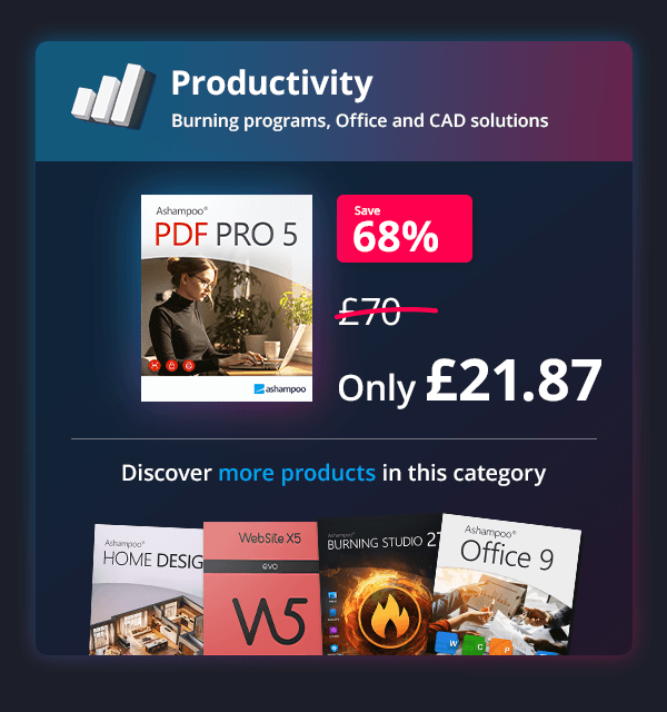Productivity