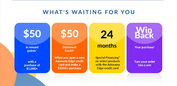 What's Waiting For You
