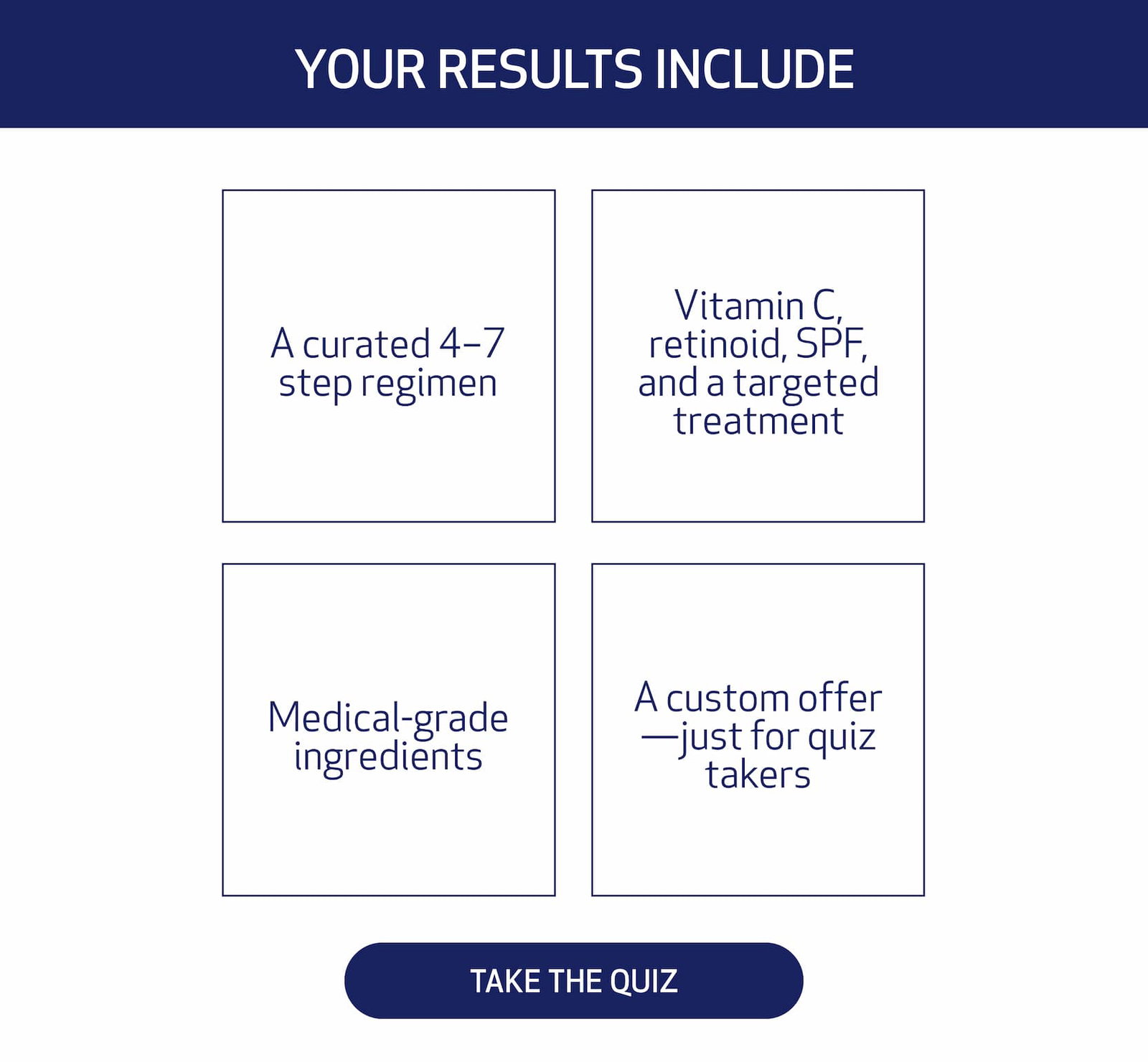 your results include - a curated 4-7 step regimen, vitamin c, retinoid, spf and a targeted treatment, medical-grade ingredients, a customer offer-just for quiz takers. take the quiz