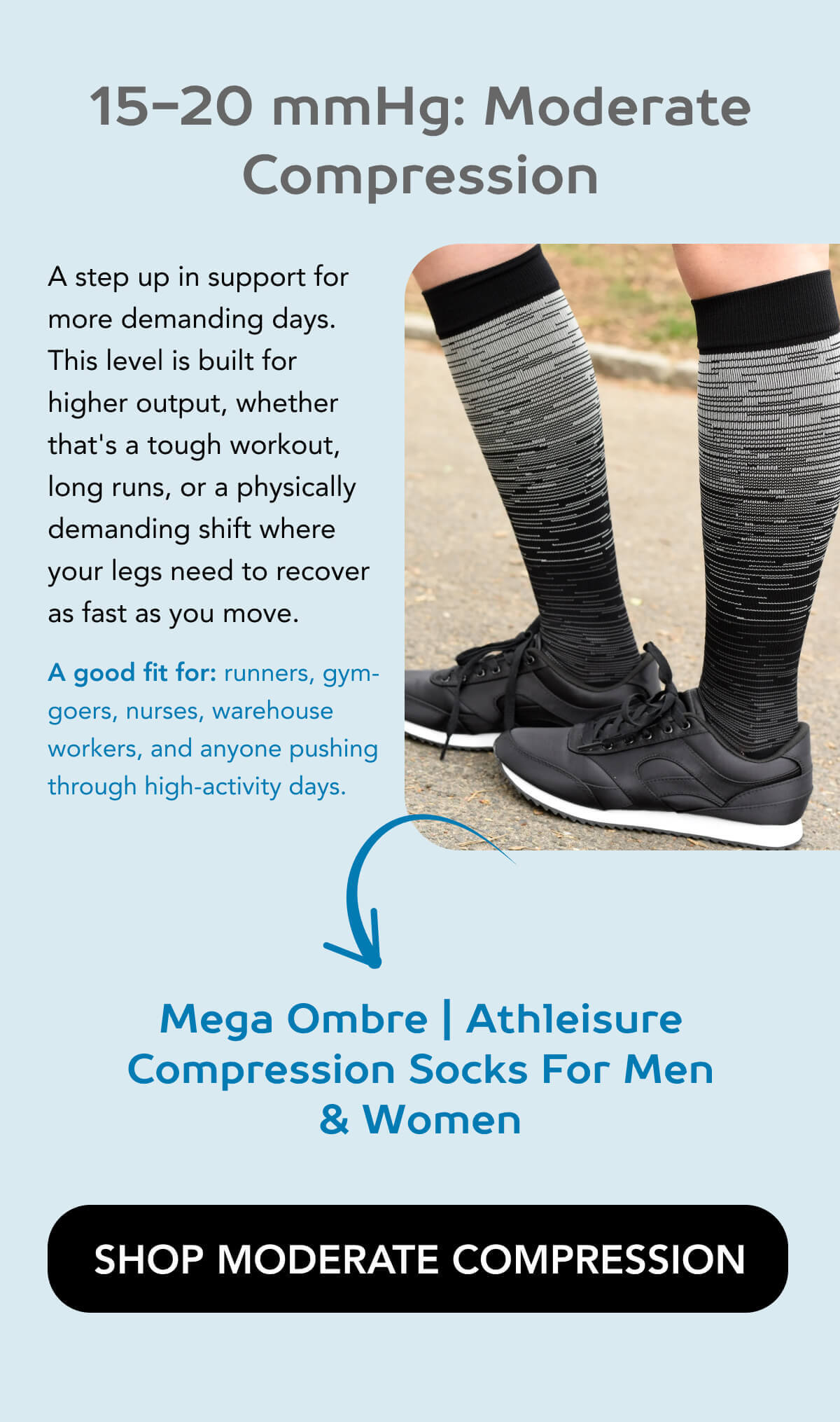15-20 mmHg: Moderate Compression A step up in support for more demanding days. This level is built for higher output, whether that's a tough workout, long runs, or a physically demanding shift where your legs need to recover as fast as you move. A good fit for: runners, gym-goers, nurses, warehouse workers, and anyone pushing through high-activity days.    Mega Ombre | Athleisure Compression Socks For Men & Women SHOP MODERATE COMPRESSION