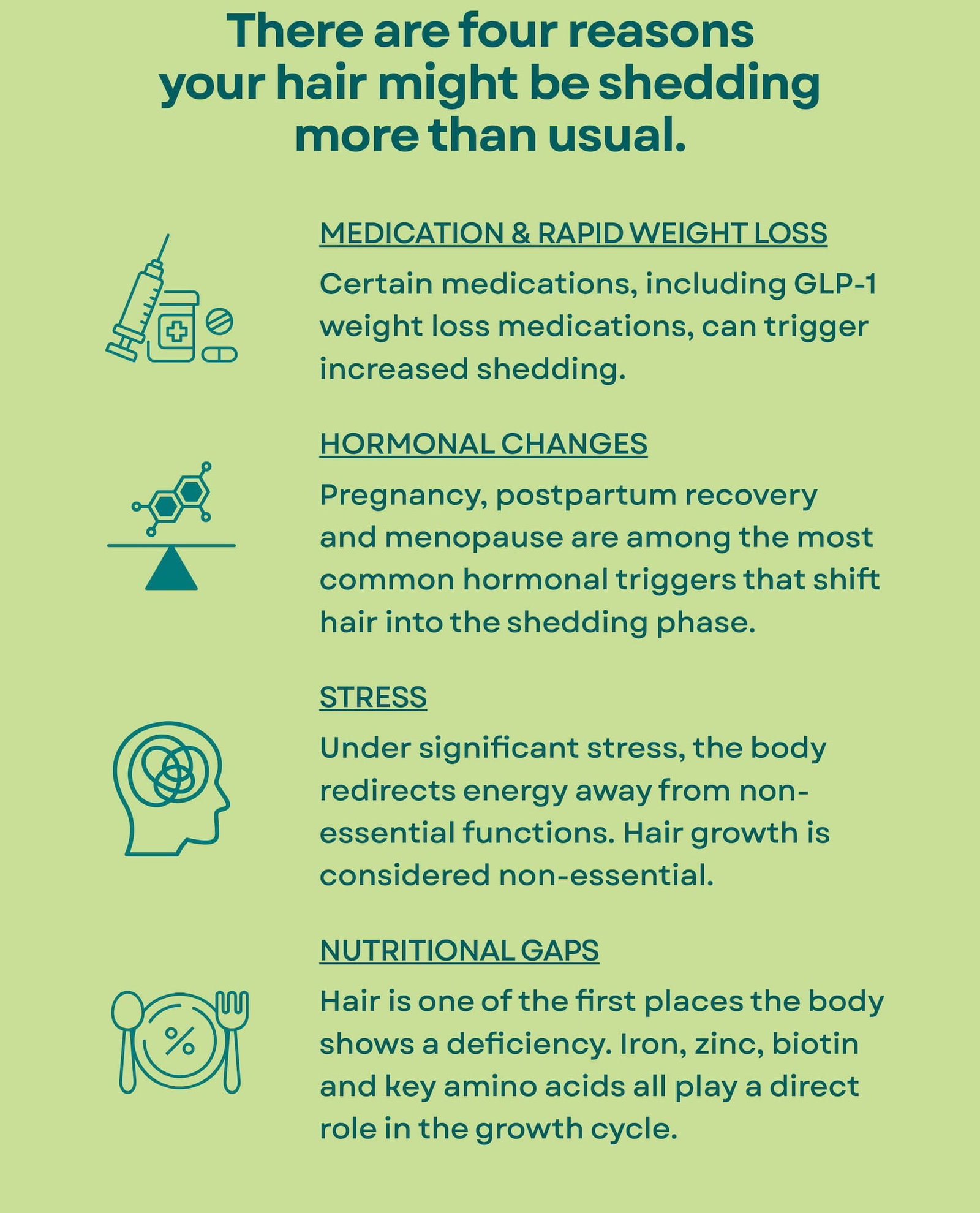 Four reasons your hair might be shedding more than usual