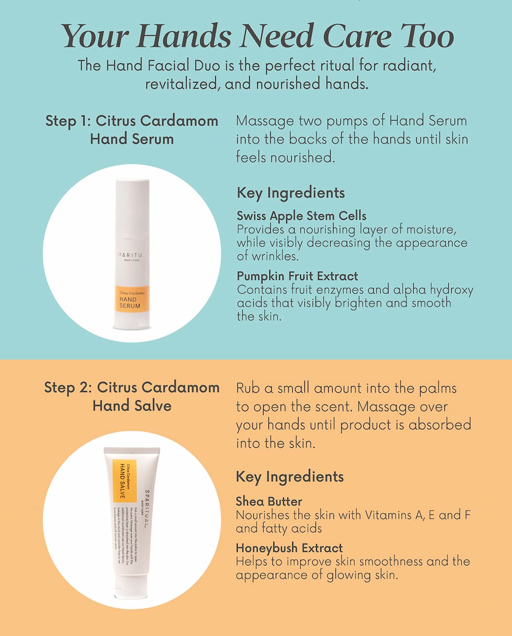 Hand Facial