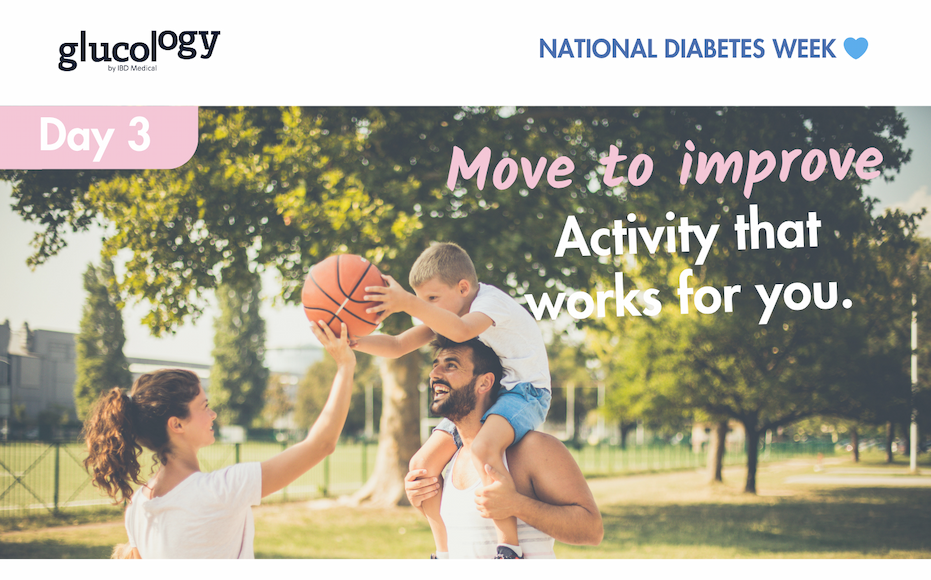 IBD Medical Website