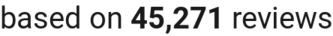 number of reviews