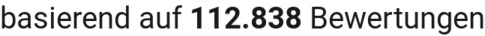 number of reviews