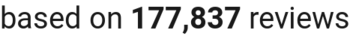 number of reviews