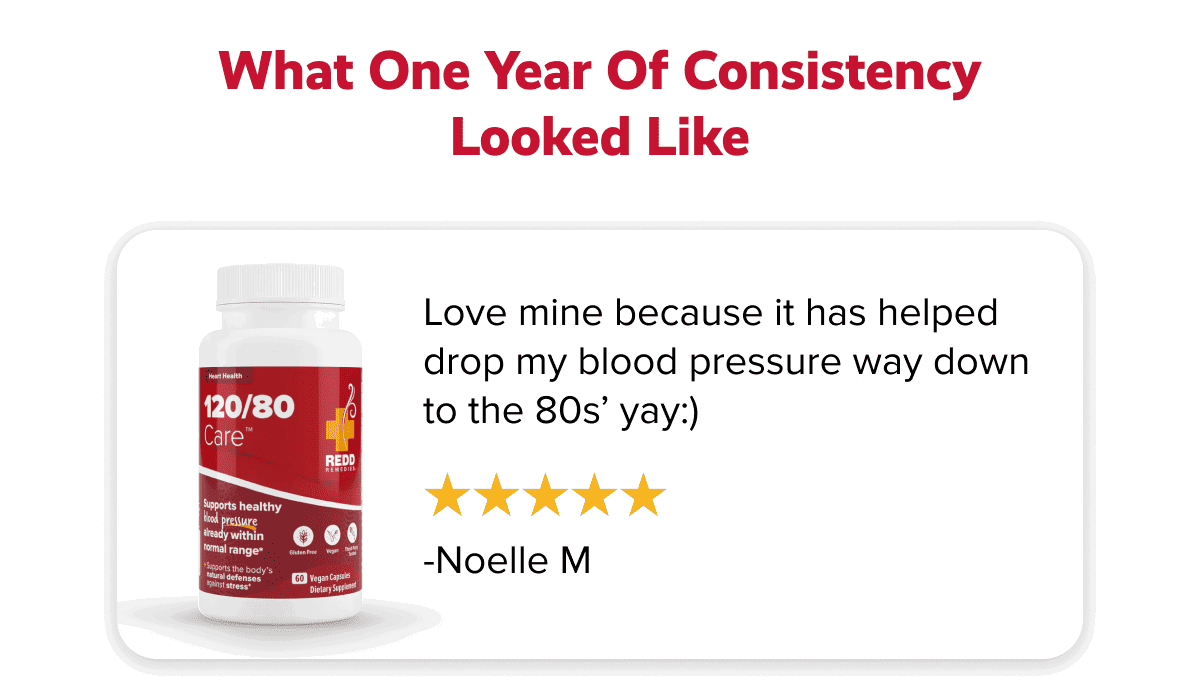 What one year of consistency looked like | Love mine because it has helped drop my blood pressure way down to the 80s’ yay:) -Noelle M