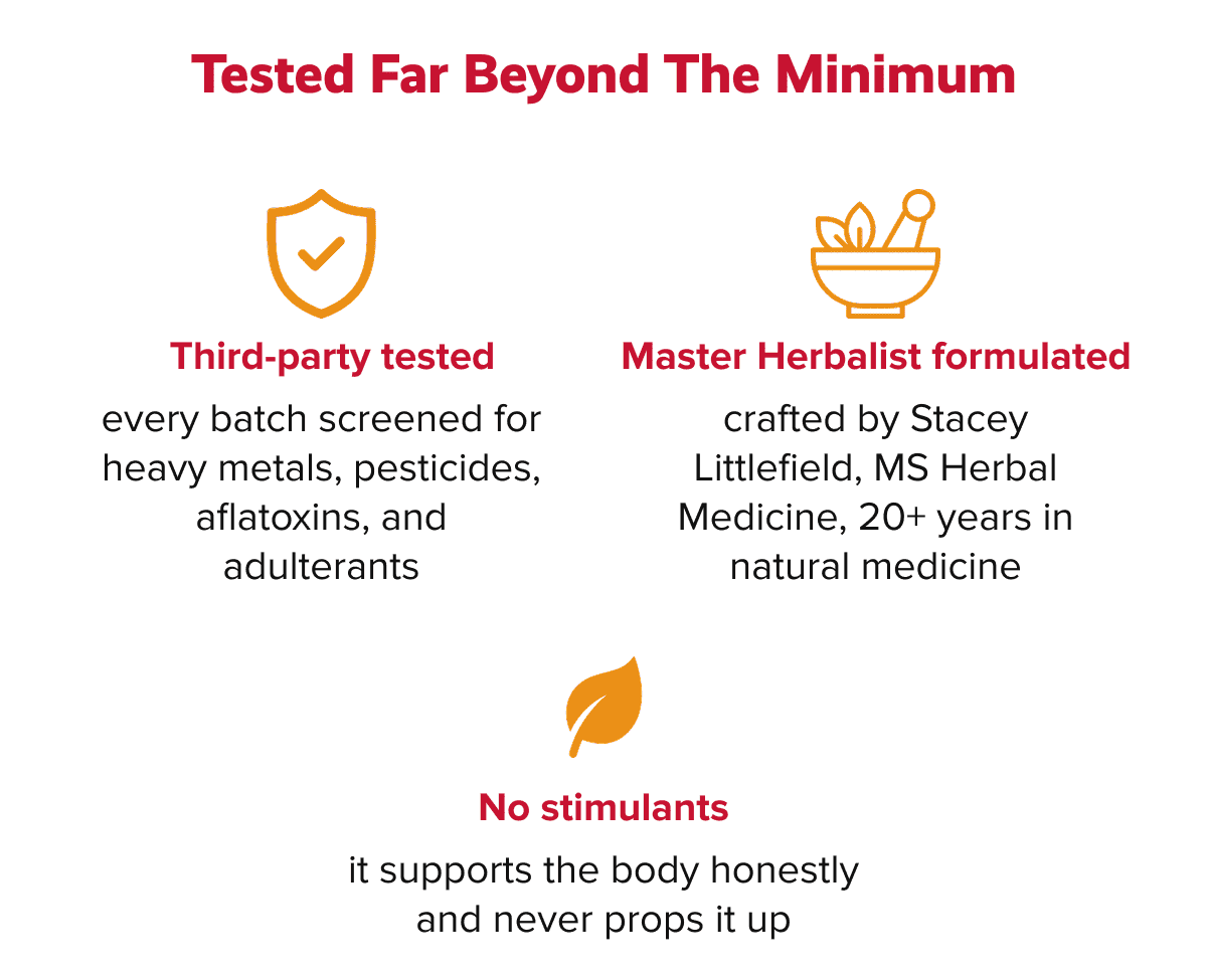 Third-party tested | every batch screened for heavy metals, pesticides, aflatoxins, and adulterants | Master Herbalist formulated | crafted by Stacey Littlefield, MS Herbal Medicine, 20+ years in natural medicine | No stimulants | it supports the body honestly and never props it up