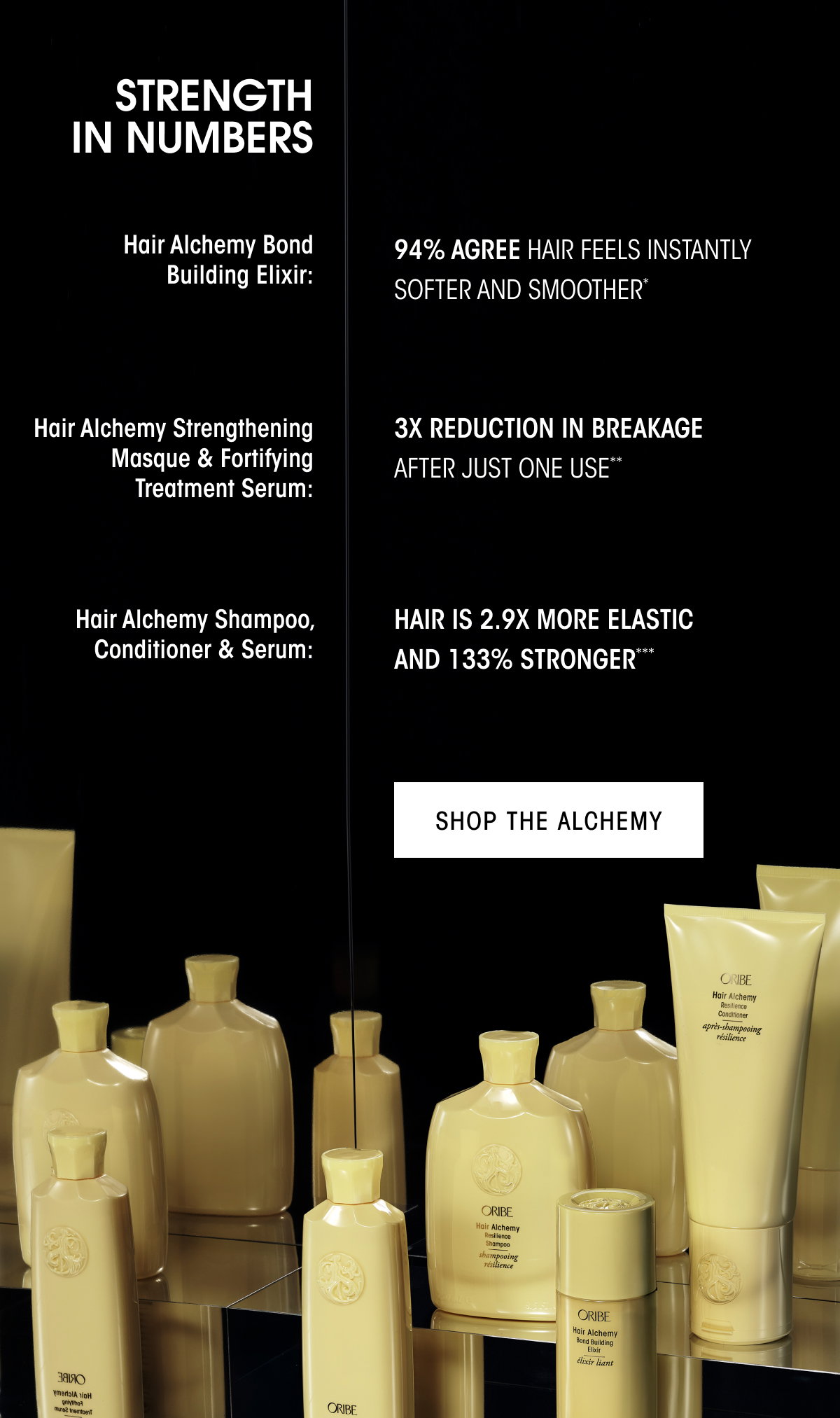 THE NEW HAIR ALCHEMY BOND BUILDING ELIXIR