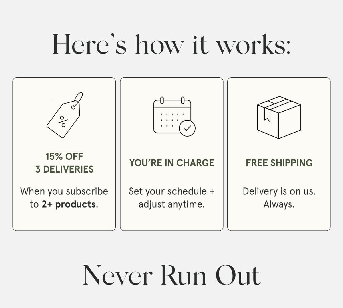 Here’s how it works:  15% OFF 3 DELIVERIES When you subscribe to 2+ products.  YOU’RE IN CHARGE Set your schedule + adjust anytime.  FREE SHIPPING Delivery is on us. Always.  Never Run Out