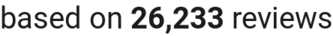 Review count