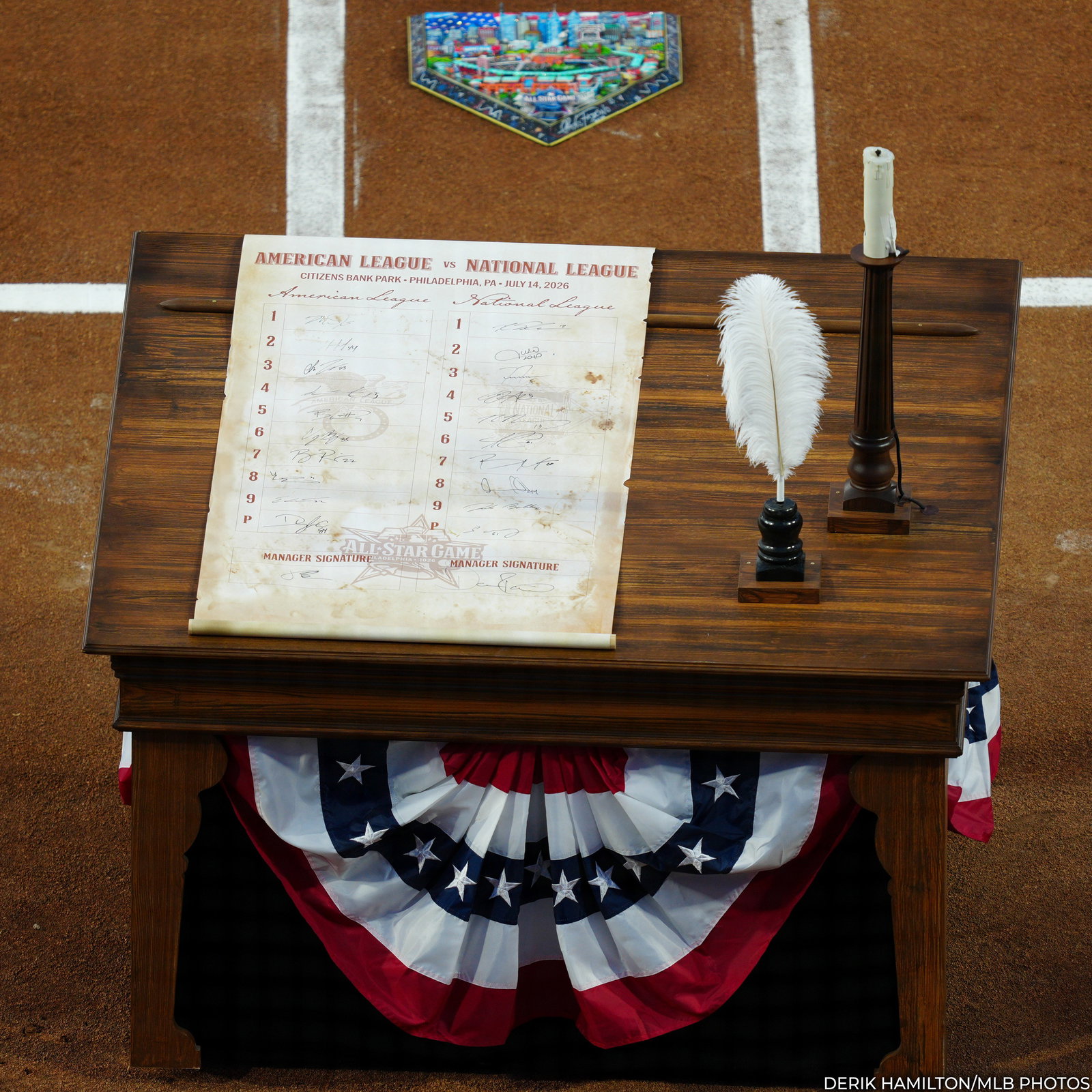 The fully signed All-Star Game lineup card