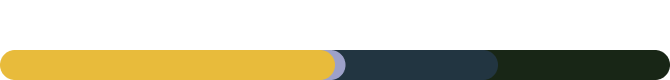 A CARE COMPANY: 2 of 5