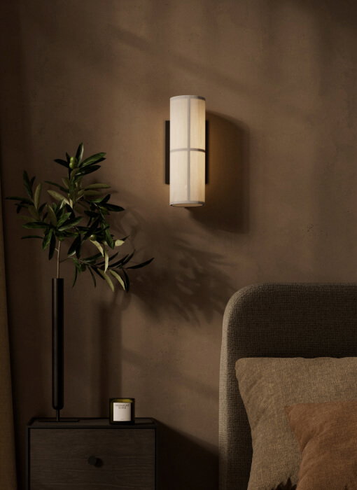 Wall Lights →