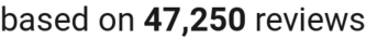 number of reviews